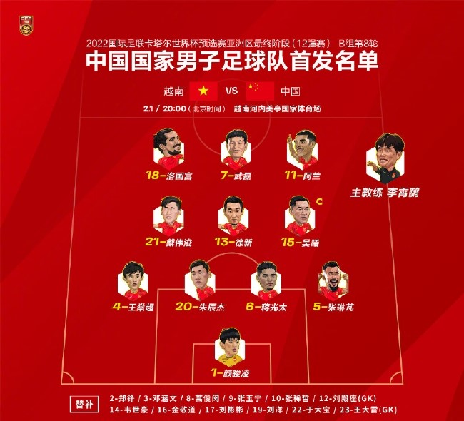 2022卡塔尔世界杯中国vs越南,卡塔尔世界杯中国对越南