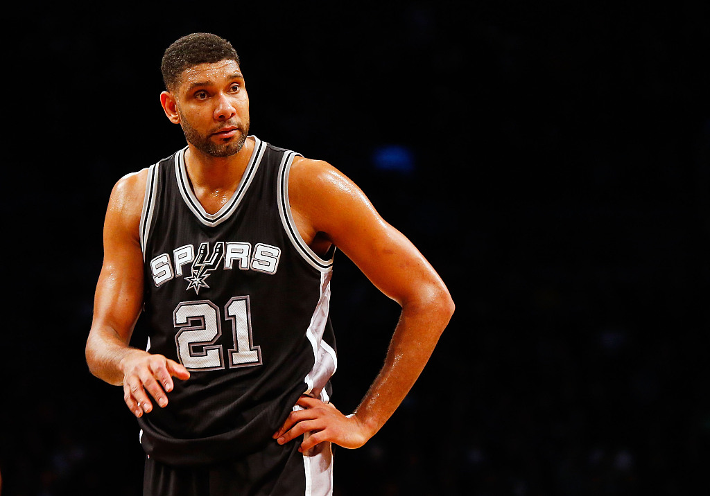 20世纪nba薪水,20年nba薪资排行