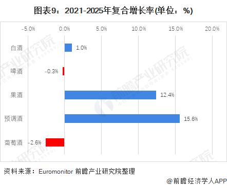 情人节00后的感情,00后的情人节