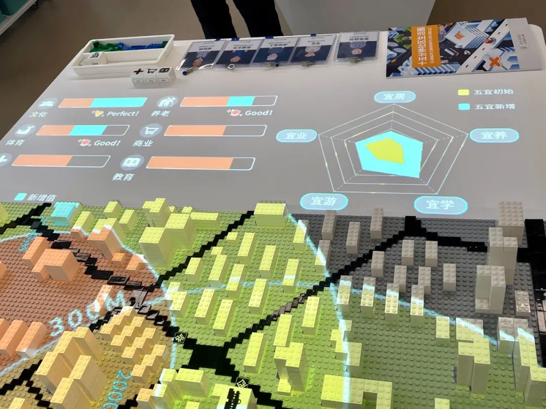 沉浸式城市沙盘视频,上海城市规划展示馆特色