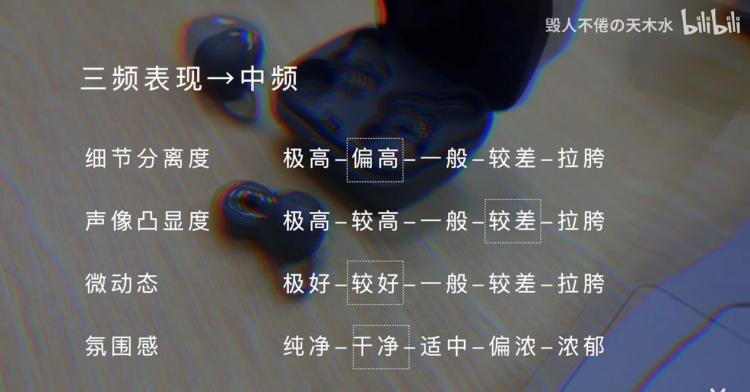 索尼黑科技耳机linkbuds,索尼linkbuds运动佩戴体验