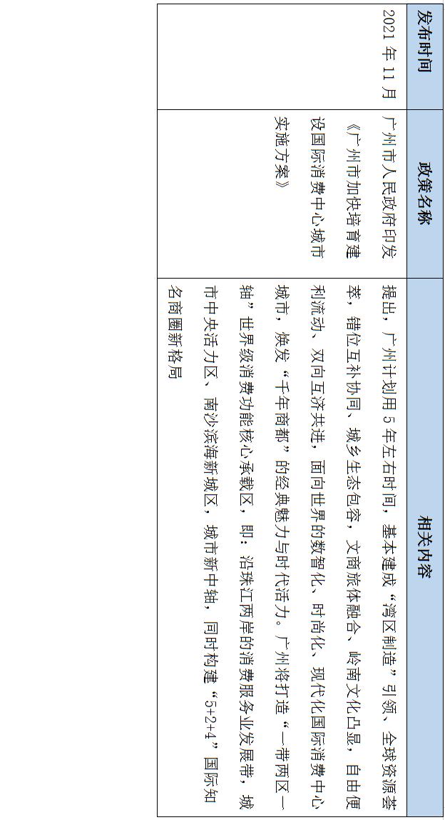 2019年全国购物中心销售百强排名,2023全国购物中心业绩排名