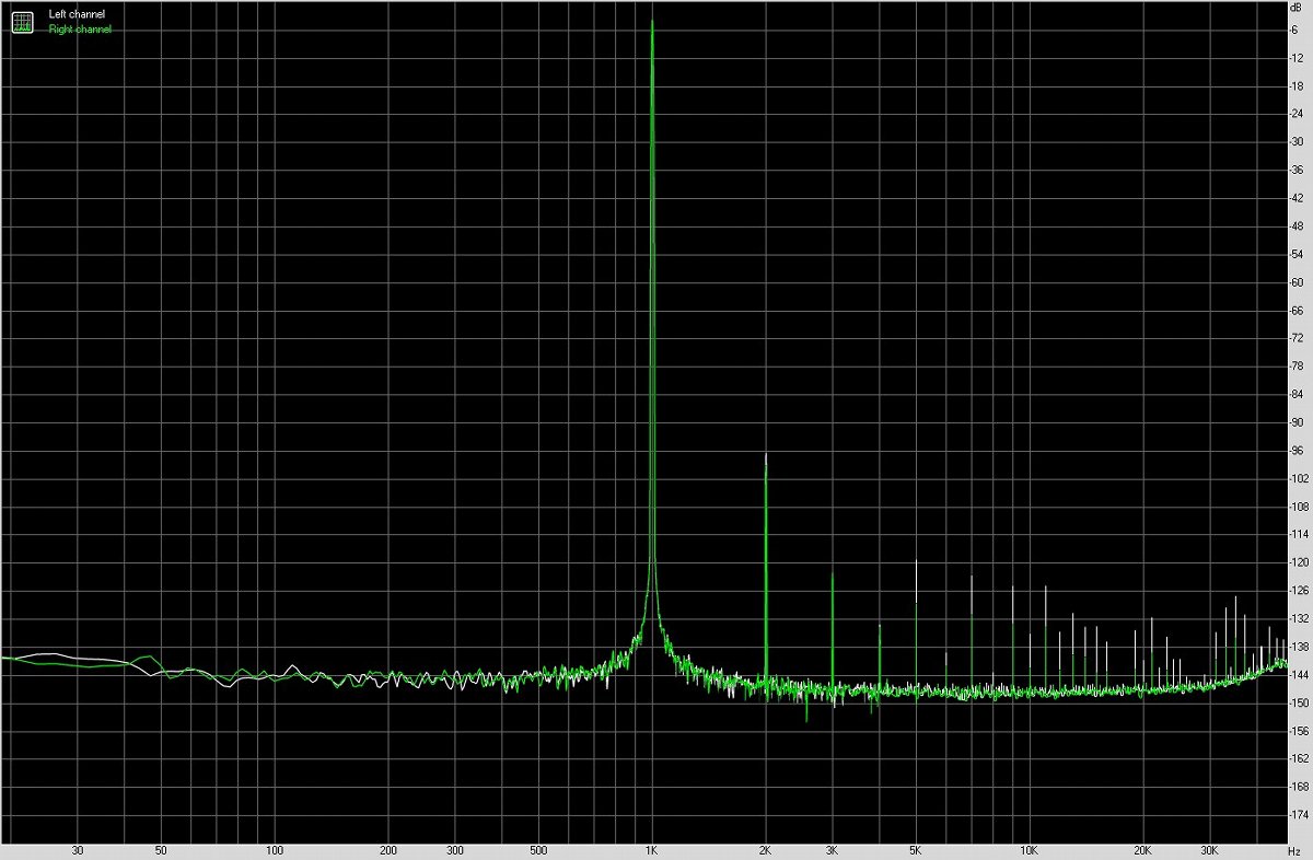 colorfly七彩虹igamedna专业版测评,colorfly七彩虹