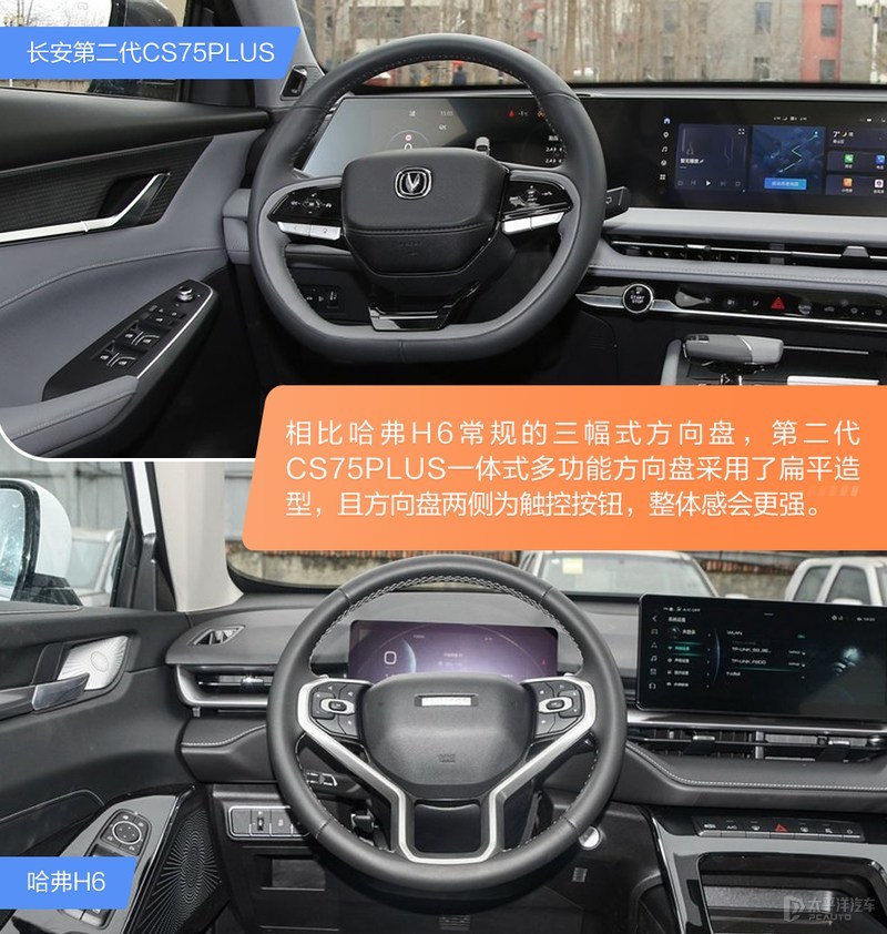 长安cs75plus冠军版两个1.5t怎么区分,长安cs75和冠军版哈弗h6拔河比赛