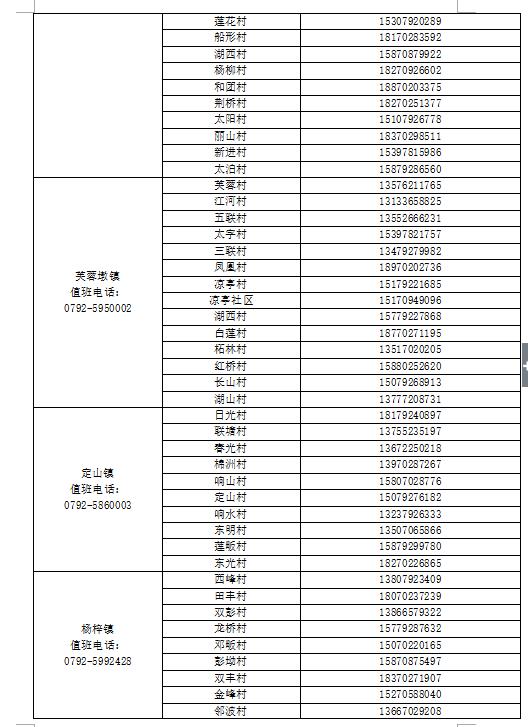 南昌进九江最新防疫政策,南昌到九江防疫政策