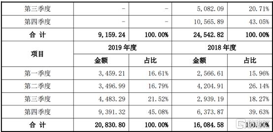 磁谷科技绍兴有限公司,磁谷科技股份有限公司