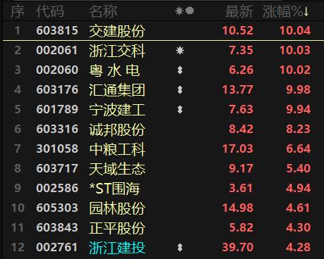 中国东航股票猛跌背后的原因,东航股票下跌分析图最新