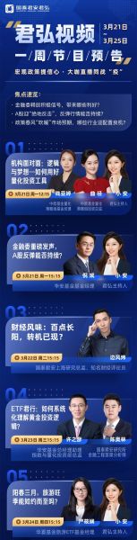 数字化赋能普惠金融,数字化赋能服务保障工作