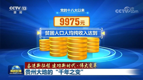 贵州的十年变化,贵州大地的年轮