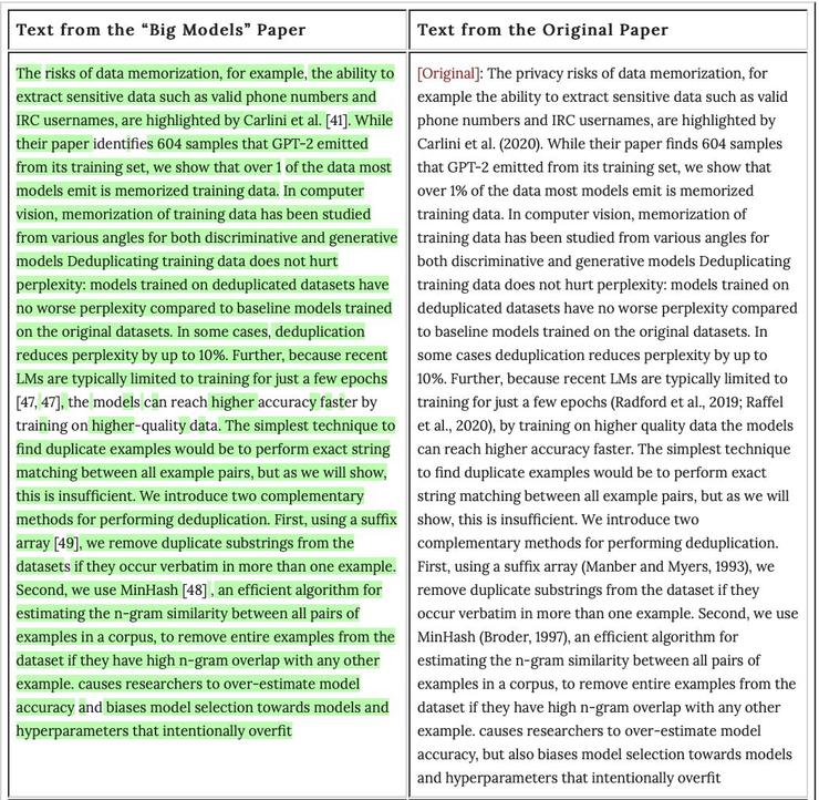 撤稿31篇文章中国学者严重抄袭,100位中国学者合作研究综述
