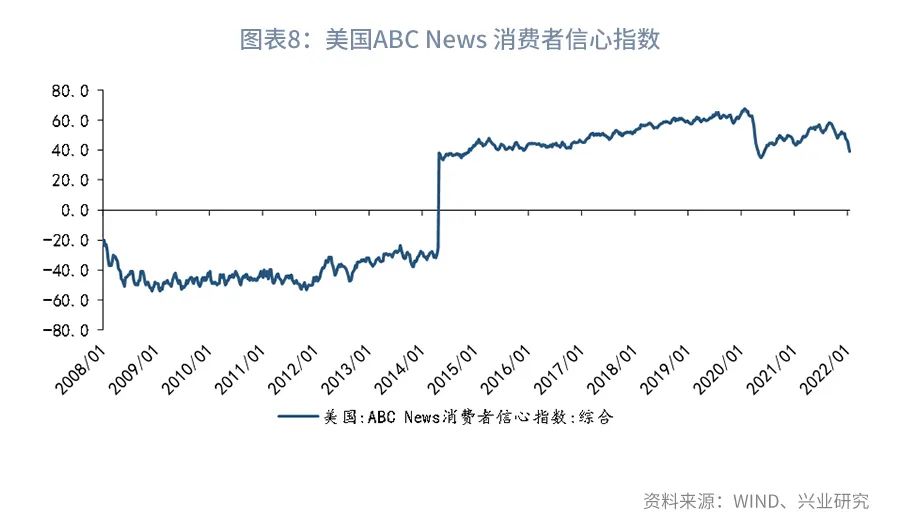 美国为何不降低关税抑制通胀,美国降低对华关税最新消息