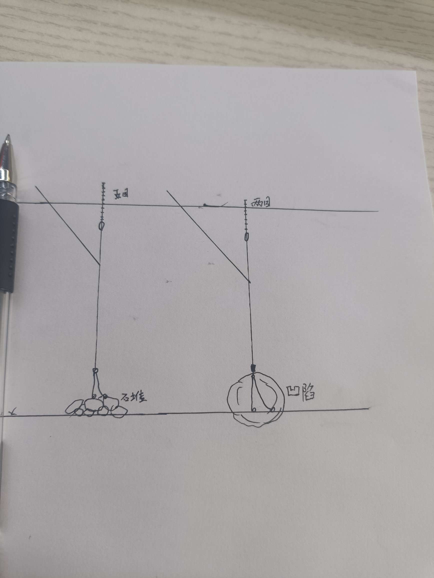 水底高低不平钓深还是钓浅,野钓水底不平调漂最佳方法