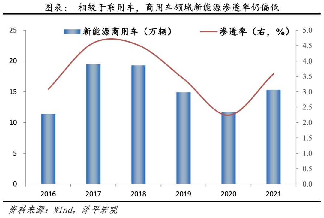 新能源汽车在我国发展的前景摘要,新能源电动汽车发展趋势