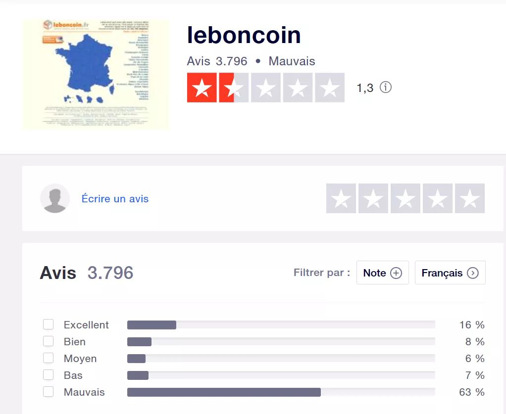 新闻“全欧了”：去二手网站买个火车站？“闲鱼”界天花板了解下