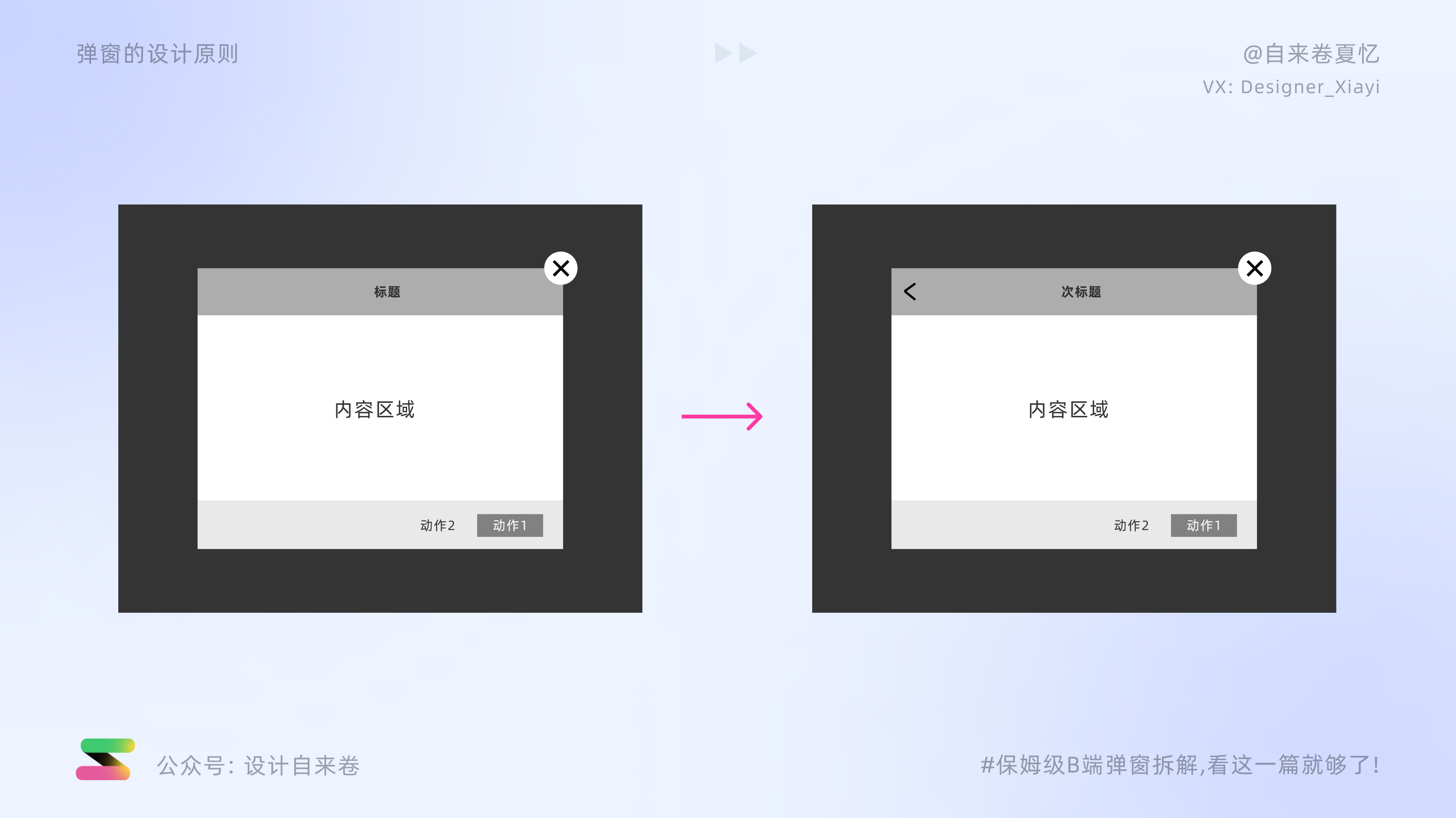 保姆级分解教程,保姆级教程p图