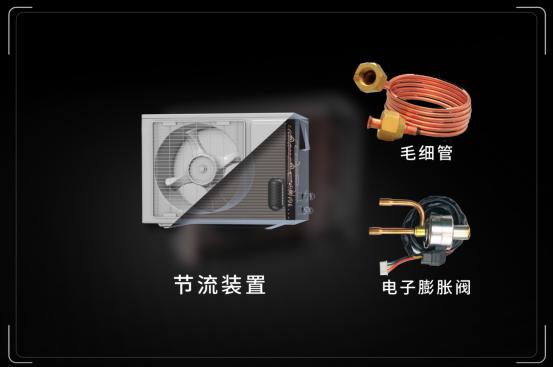 如何挑选家用冷暖空调,家用空调怎么选购比较合适