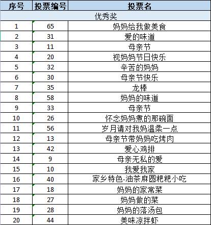 早读7点,早读七点