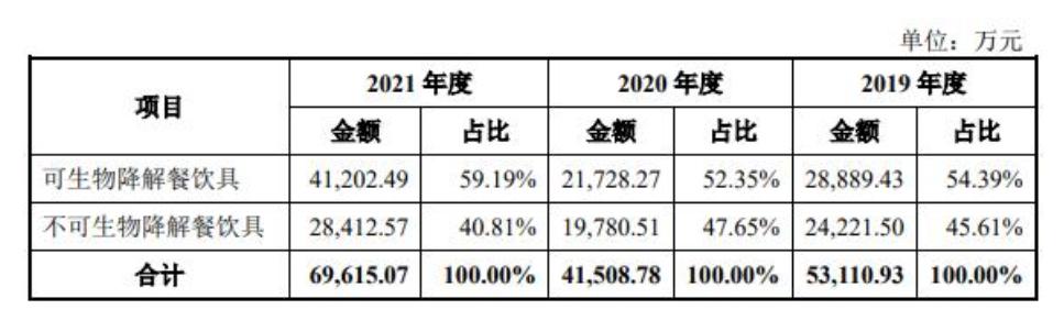 瑞幸manner咖啡,瑞幸喜茶