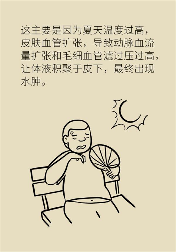 身体出现水肿需要做哪些检查,身体出现水肿吃什么药好