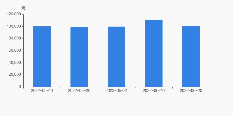 际华集团38家企业名单,际华集团大股东