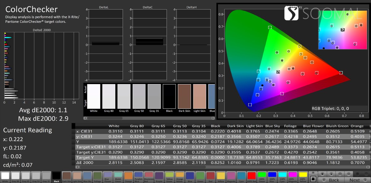 asus华硕灵耀deluxe13,asus华硕灵耀x