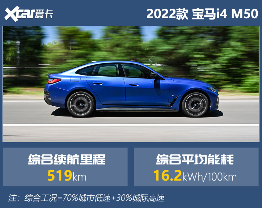 宝马i4m50测试,宝马i4m50和m4谁好开