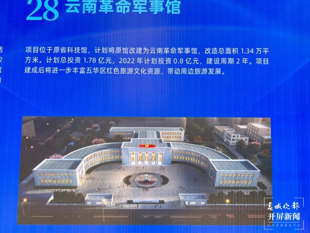 云南省革命军事博物馆,云南革命军事博物馆苏式建筑