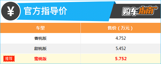 奇瑞qq冰淇淋桃欢喜蜜桃款落地价,奇瑞qq桃欢喜和奇瑞qq冰淇淋对比