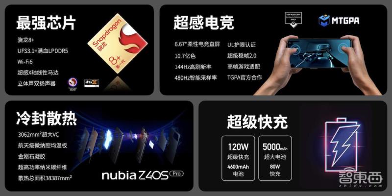 努比亚z40pro9倍光学混合变焦评测,努比亚z40pro骁龙8游戏测试