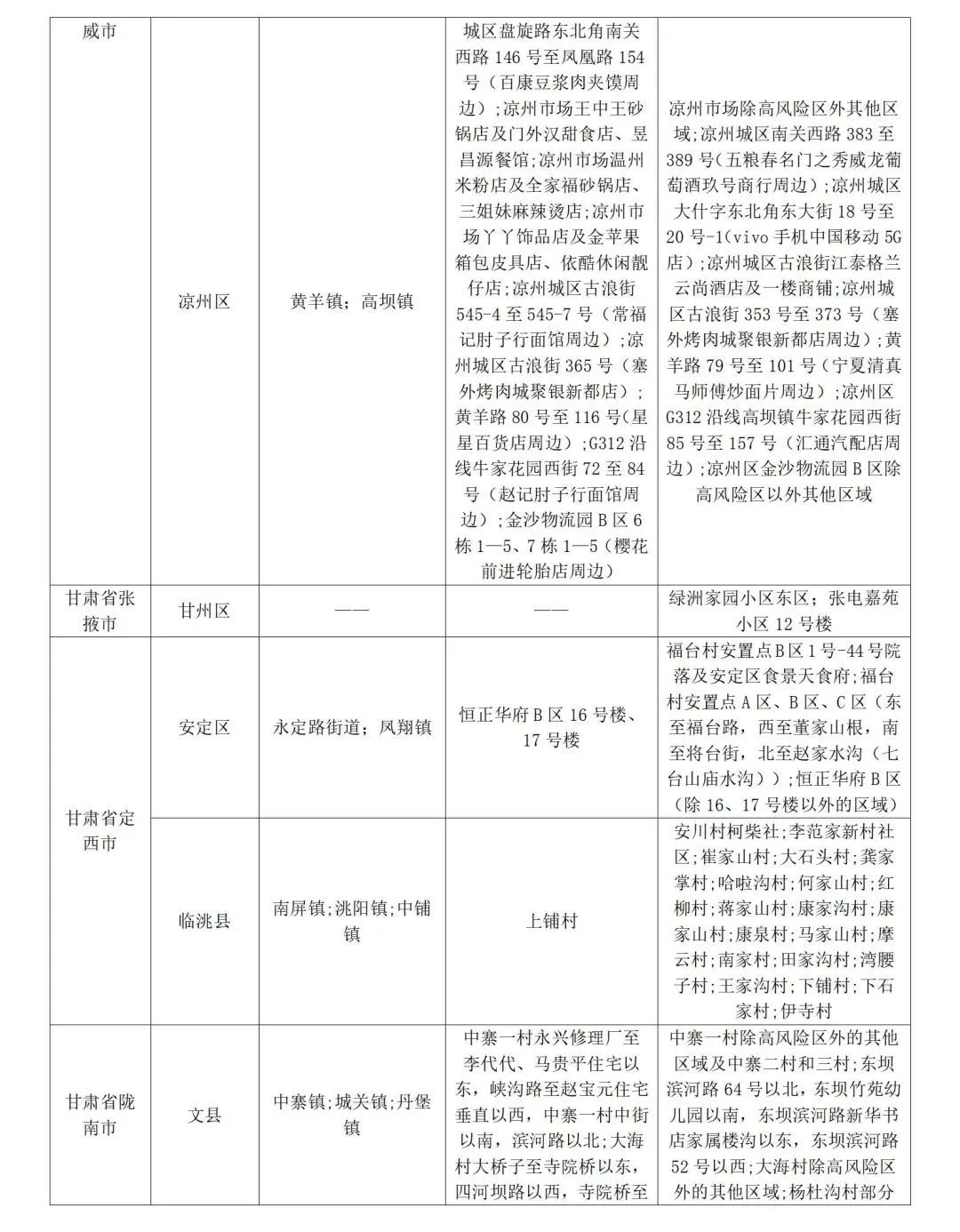 山东疾控疫情防控规定,山东省疾控疫情防控提示播报