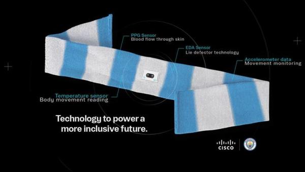 国足球迷围巾墙,曼城围巾