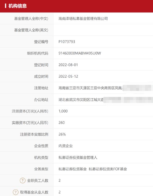 公募基金产品总监,公募再现离职潮174位基金经理出走