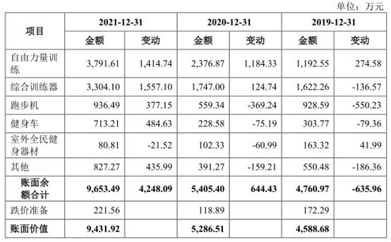 康力源业绩好为何一直跌不停,康力源第四季度业绩预测