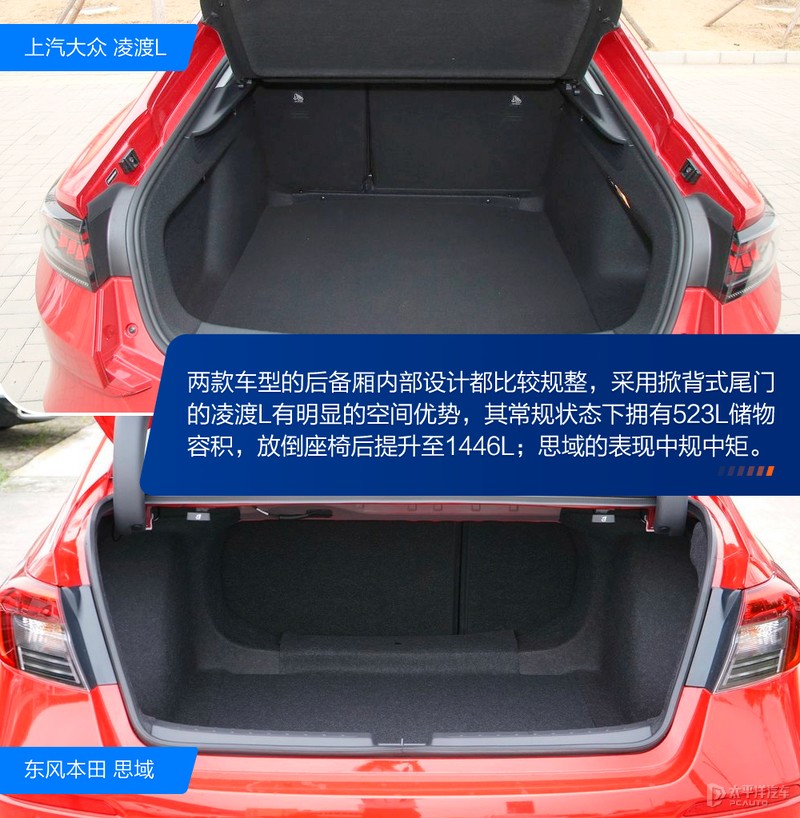 大众凌渡和本田思域哪个发动机好,要颜值还是要配置