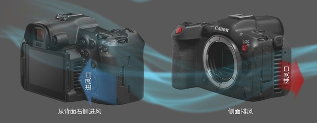 佳能eosr5固件更新方法,佳能eosr5发热问题最新进展