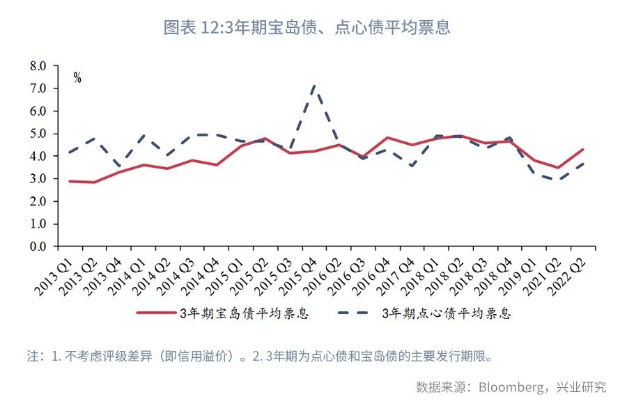 香港人民币离岸交易量,香港汇市离岸人民币