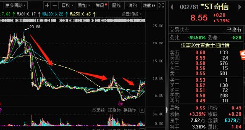 连拉13个一字涨停板的股票,连续拉34个涨停板股票
