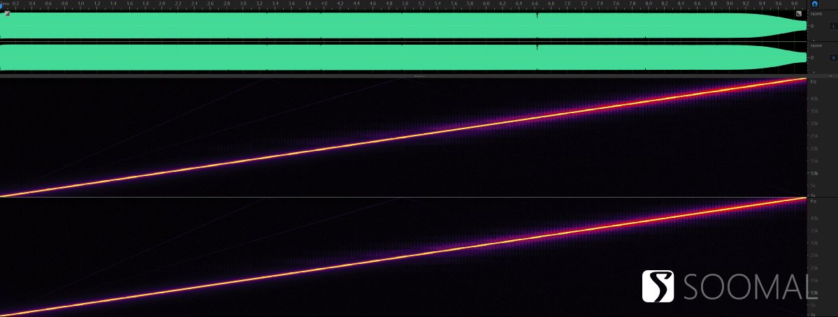 iqooz6手机视频评测,iqooz6手机原神评测