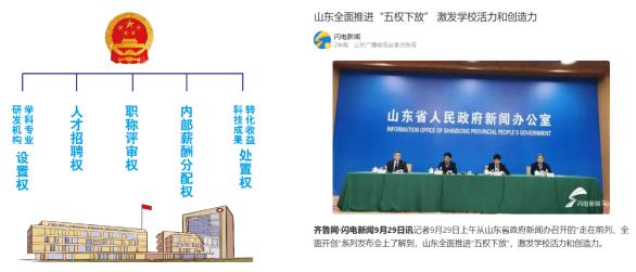 山东职业教育改革成效明显,山东教育趋势