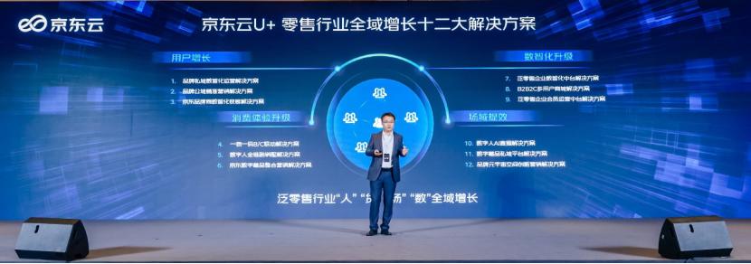 聚焦供应链需求场景京东云首发营销平台“优加”全景图