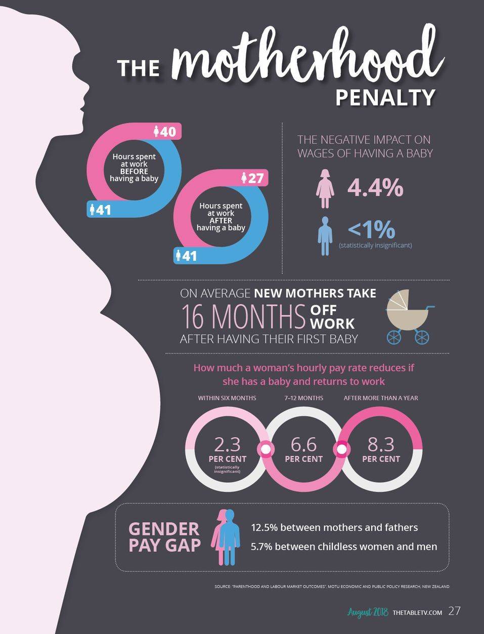 产假怎么算生育津贴,产假怎么算实发工资