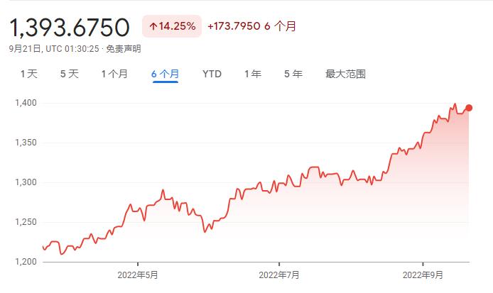 拯救韩元！警告商业银行“别买美元”后，韩美新一轮货币互换协议箭在弦上？