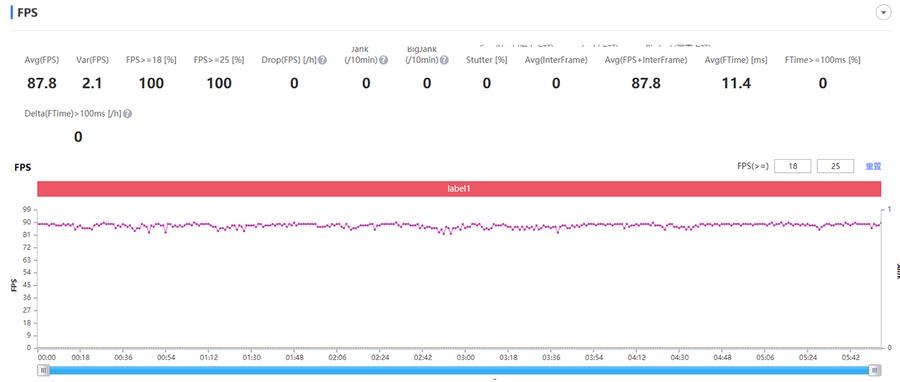 3200万像素前置,3200万前置像素怎么样