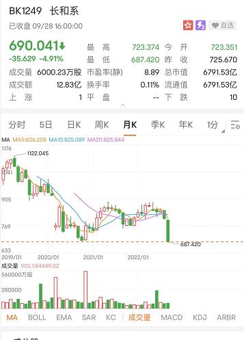 李嘉诚2013年乔迁深水湾豪宅,李嘉诚香港别墅重建