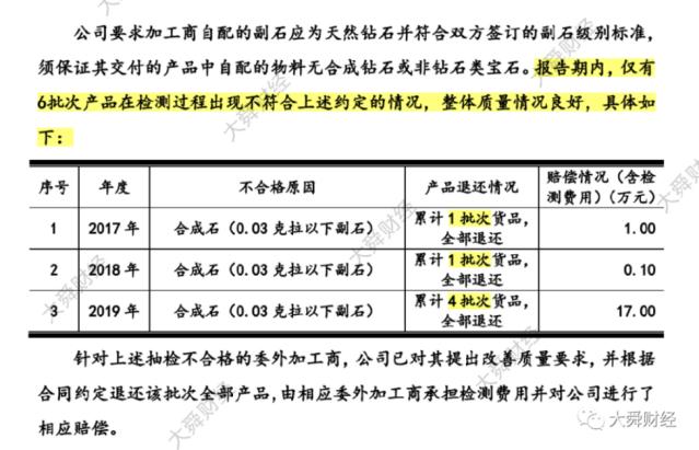 800鍏冨氨鑳芥姽鍘籨r閽绘垝璐拱璁板綍,800鍏冨垹璐拱璁板綍