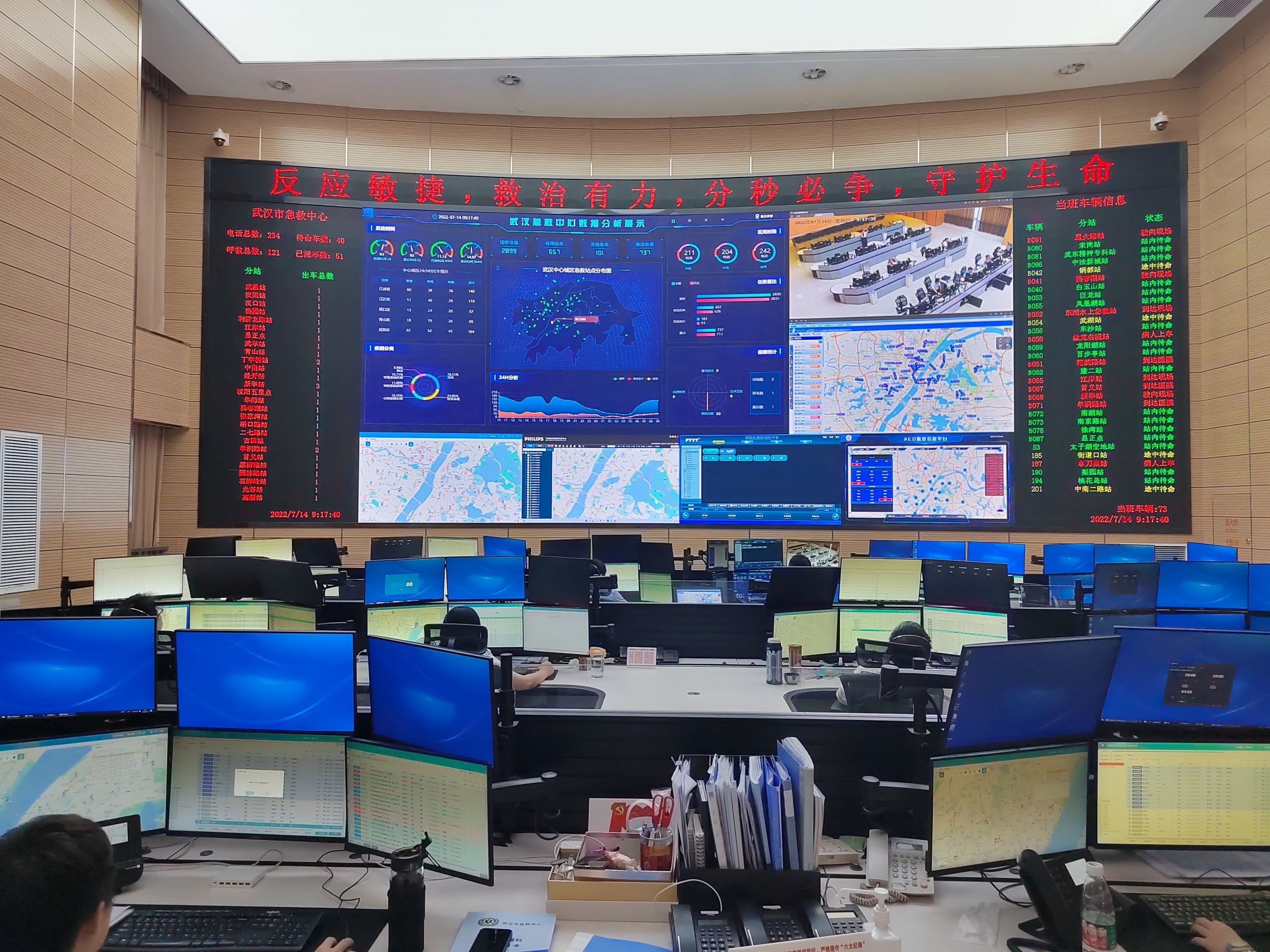 武汉市个人急救站,武汉市急救中心活动