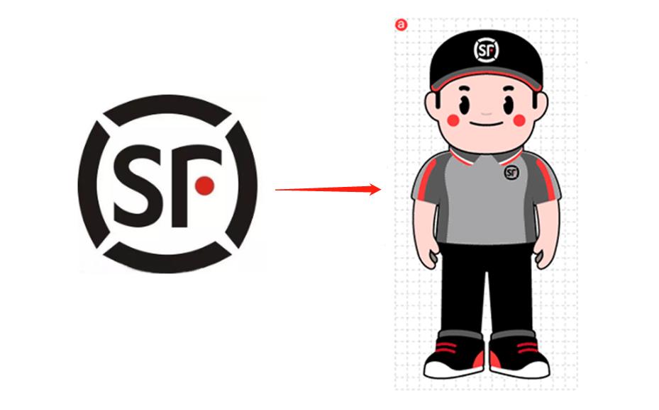 顺丰动漫形象图片,顺丰快递形象