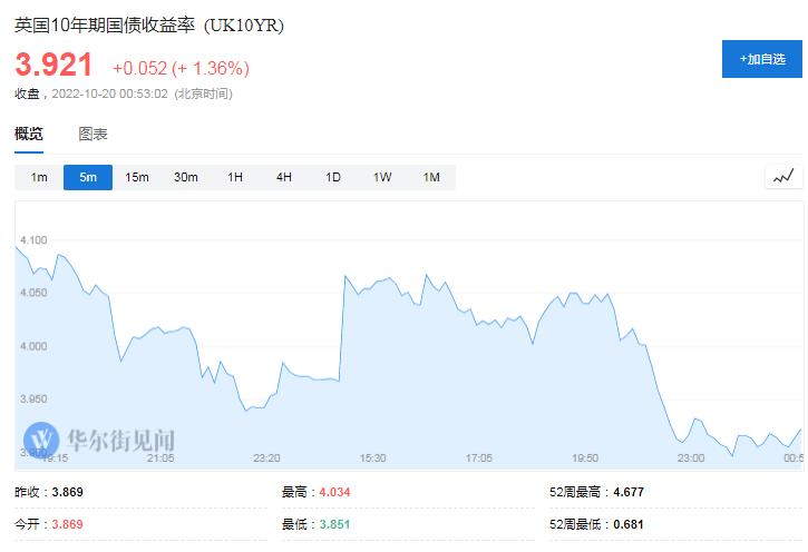 英国首相特拉斯辞职引发热议,英国外交大臣特拉斯最新消息