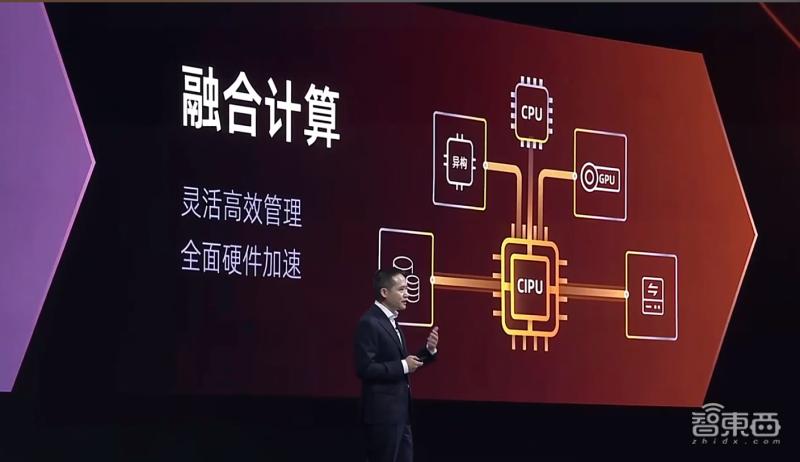 阿里自研处理器,阿里发自研cpu哪里代工