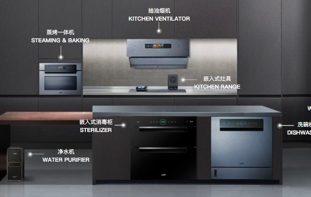 华帝15套大容量嵌入式洗碗机,带洗碗机的华帝集成灶